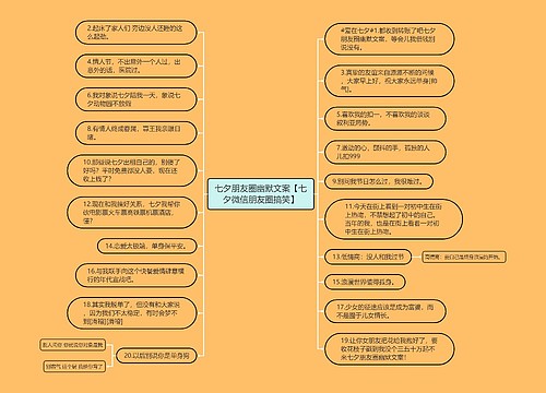 七夕朋友圈幽默文案【七夕微信朋友圈搞笑】