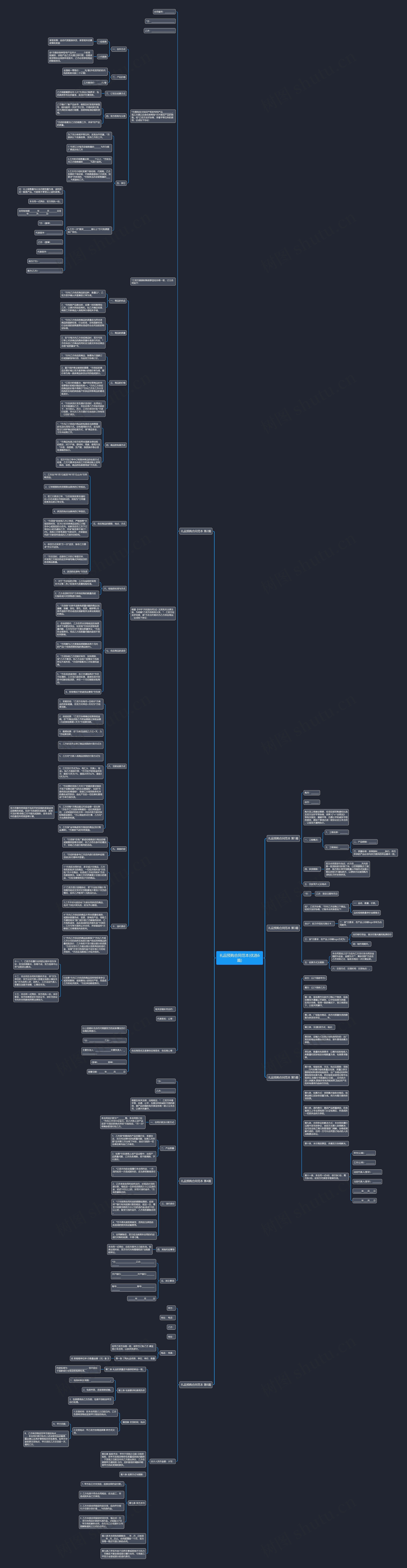 礼品预购合同范本(优选6篇) 礼品预购合同范本(优选6篇)