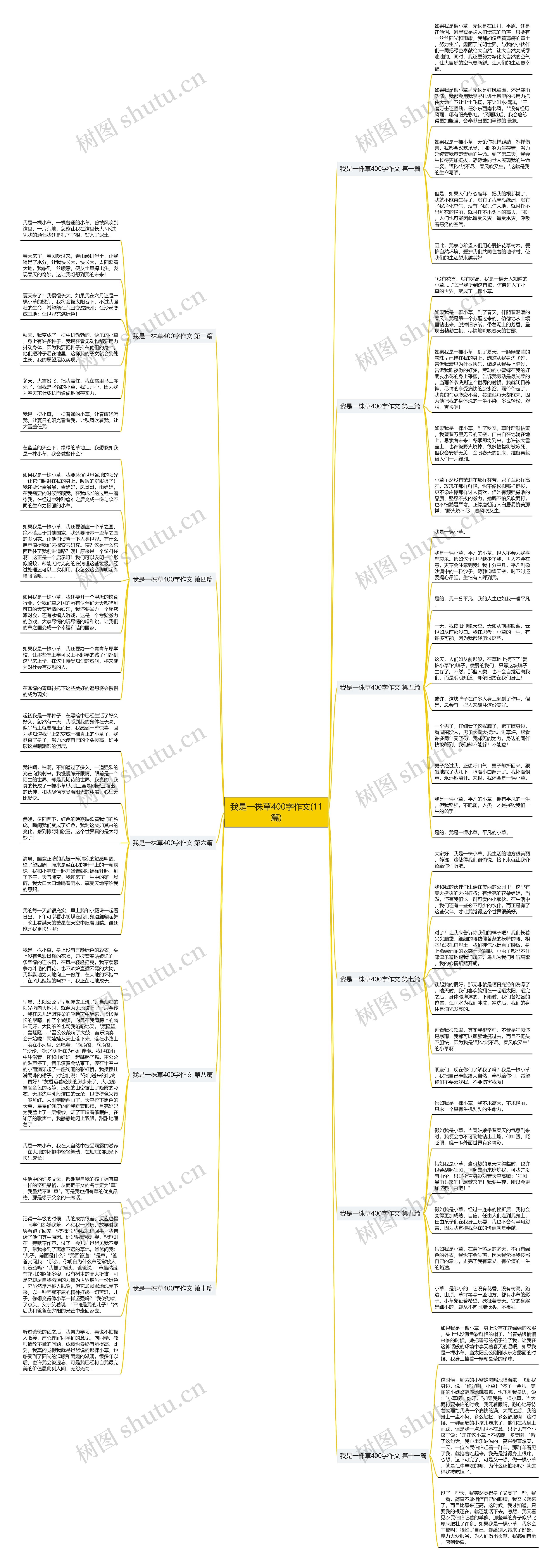 我是一株草400字作文(11篇) 我是一株草400字作文(11篇)