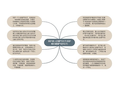 保护家人的霸气句子(保护媳妇最霸气的句子)