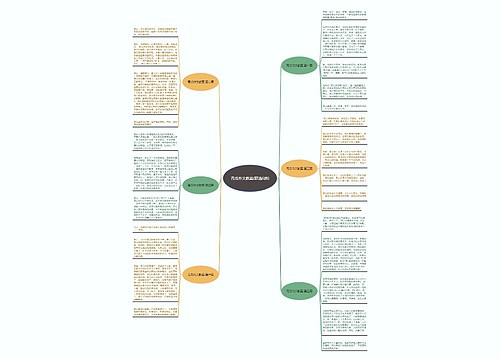 青瓜作文教案(精选6篇) 青瓜作文教案(精选6篇)