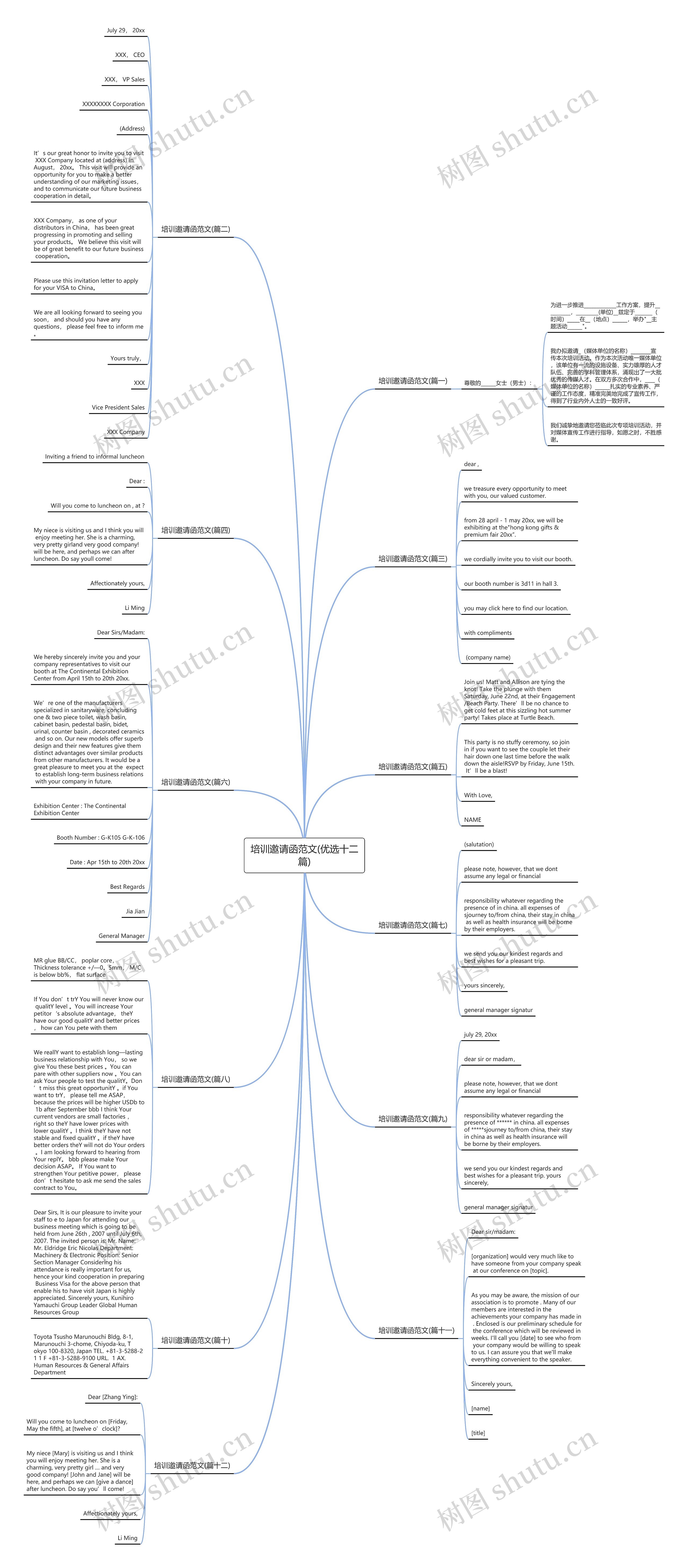 培训邀请函范文(优选十二篇) 培训邀请函范文(优选十二篇)
