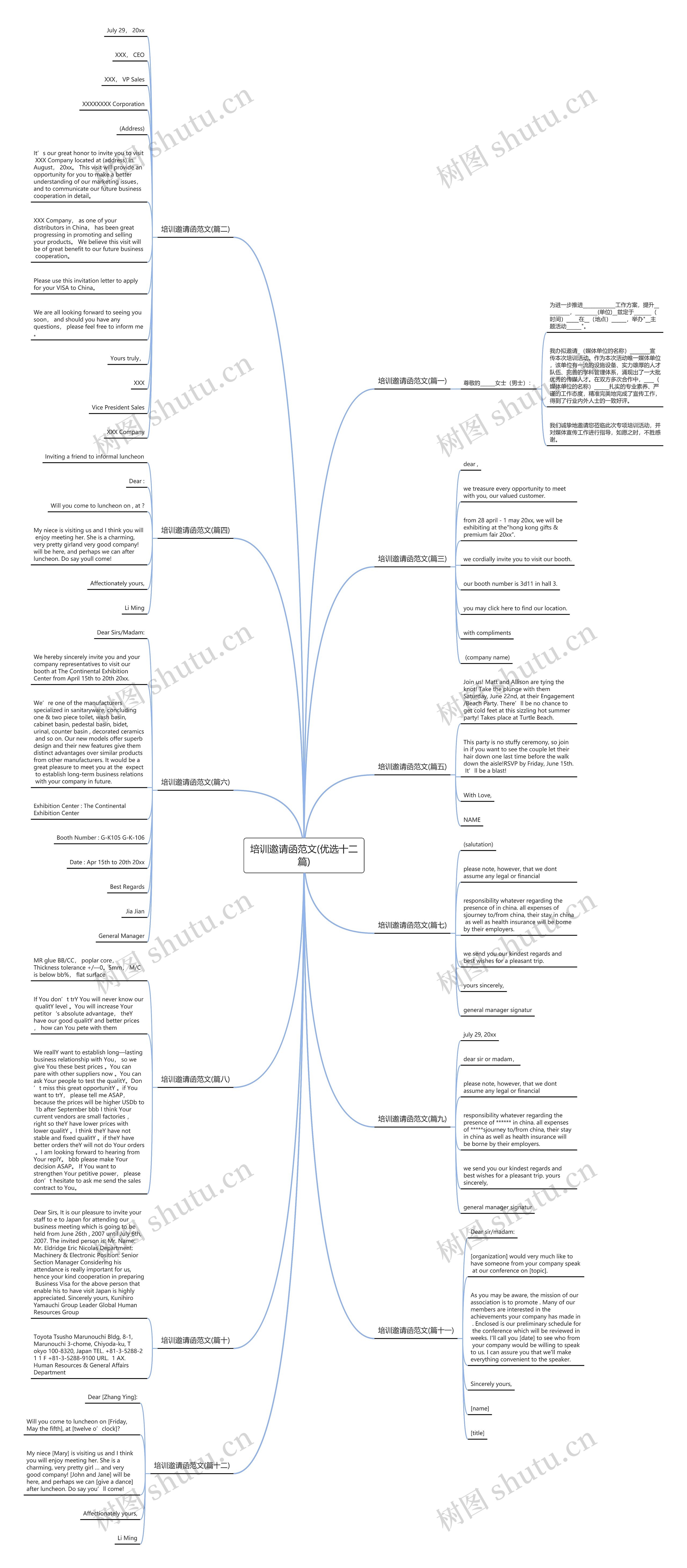 培训邀请函范文(优选十二篇)
