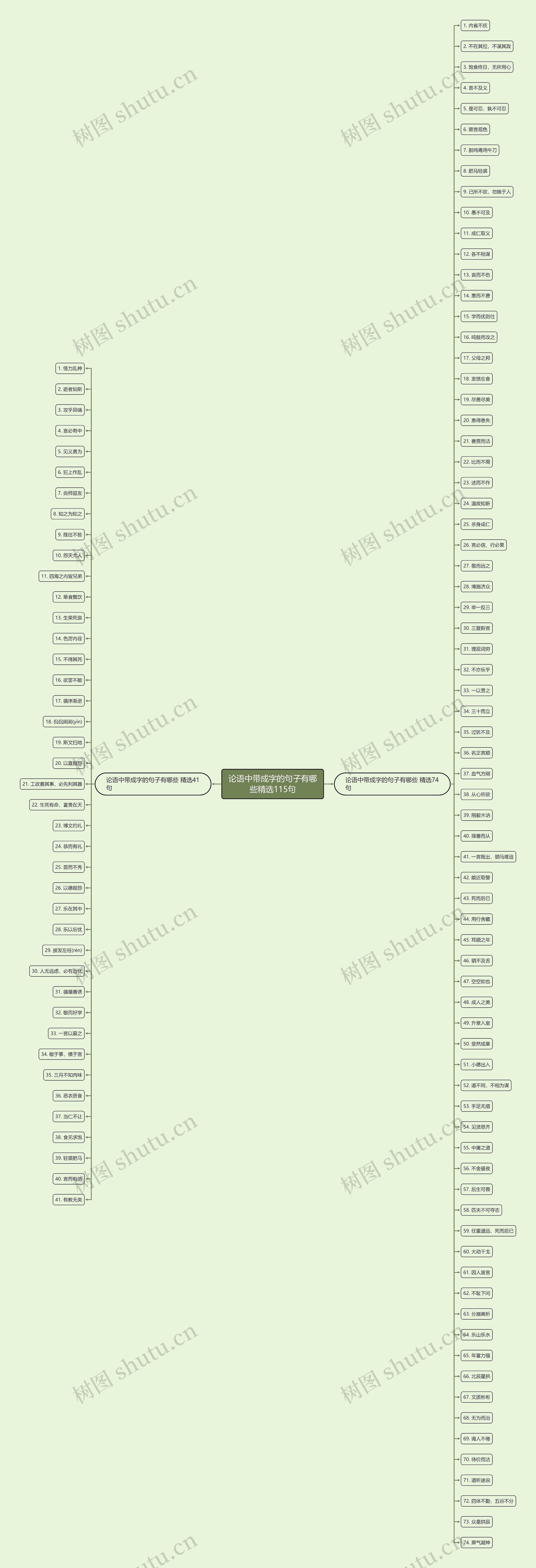 论语中带成字的句子有哪些精选115句 论语中带成字的句子有哪些精选115句