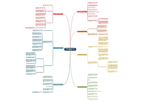 产品部后端运营方案范文推荐7篇 产品部后端运营方案范文推荐7篇