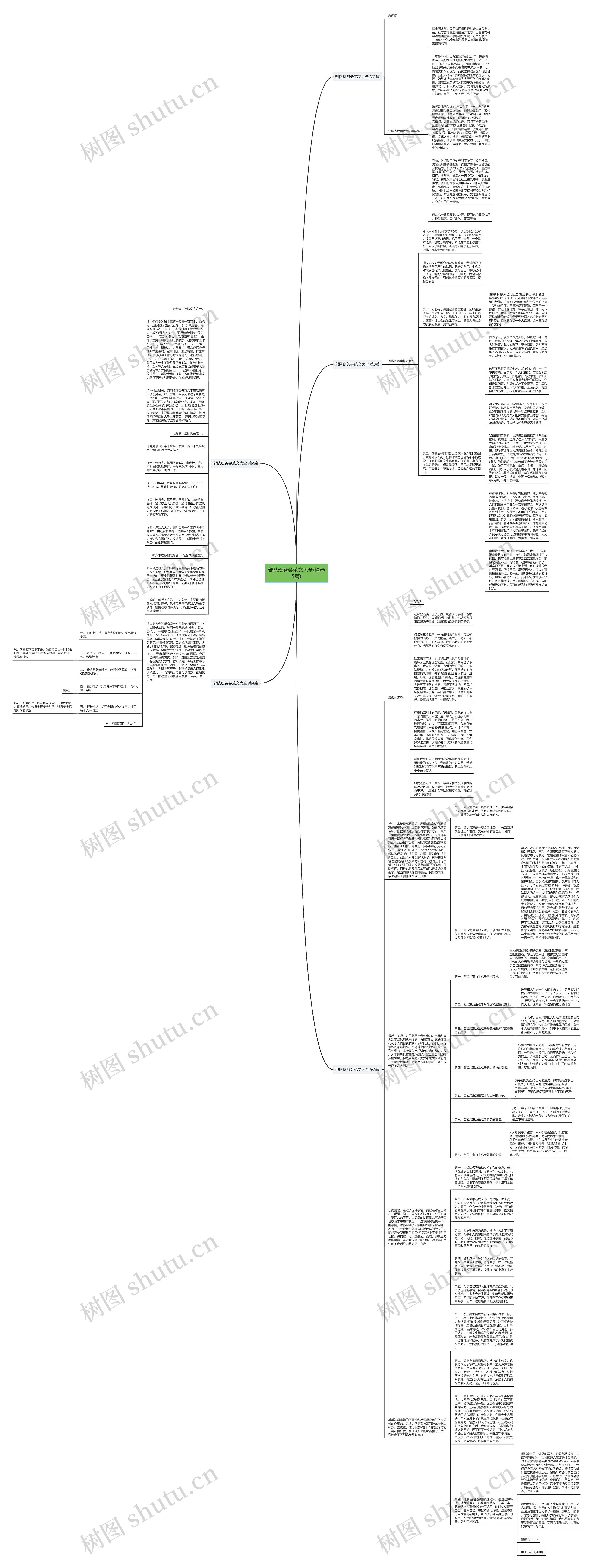 部队班务会范文大全(精选5篇)思维导图