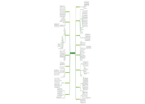 水电过户通知函范文(通用16篇)