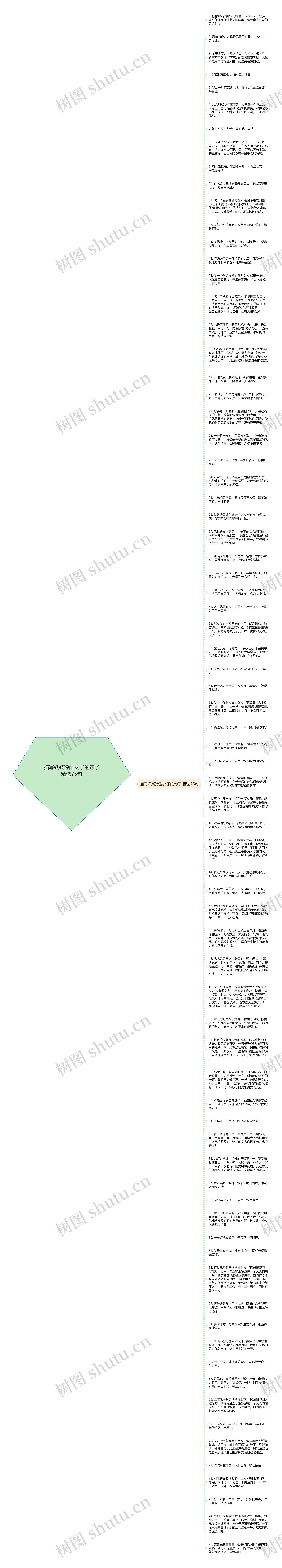 描写妖娆冷酷女子的句子精选75句思维导图高清图 描写妖娆冷酷女子的句子精选75句思维导图