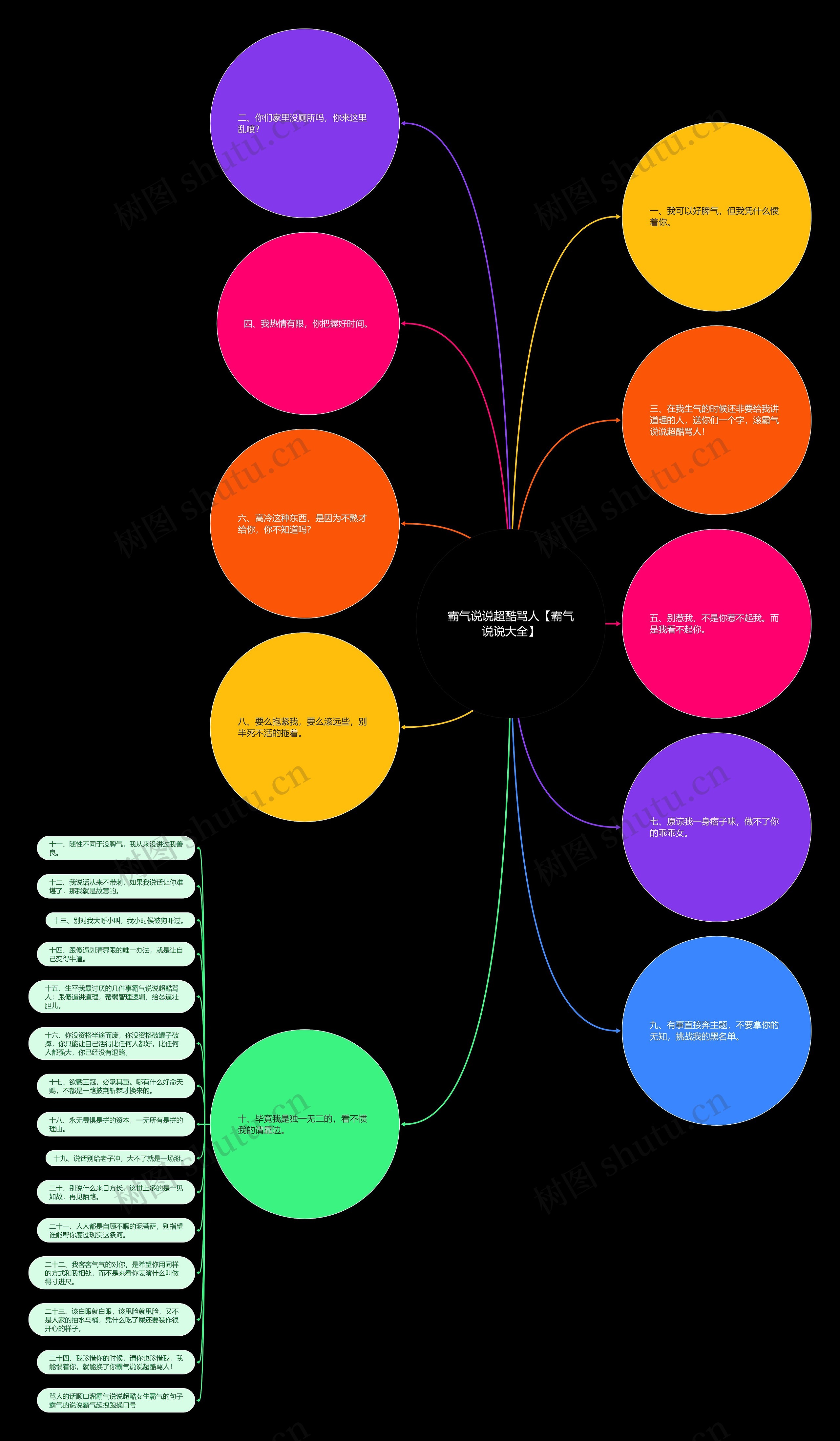 霸气说说超酷骂人【霸气说说大全】 霸气说说超酷骂人【霸气说说大全】