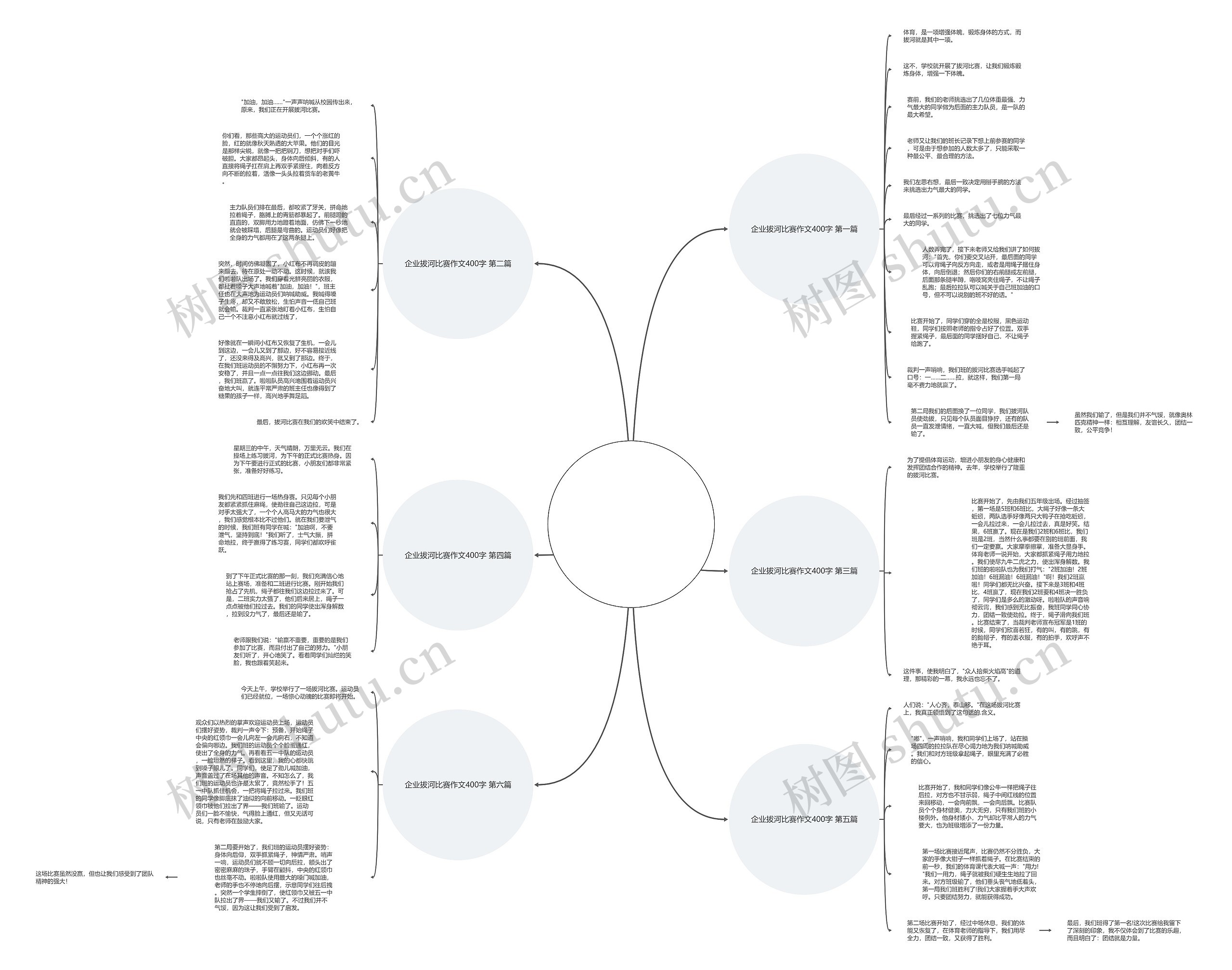 企业拔河比赛作文400字优选6篇思维导图