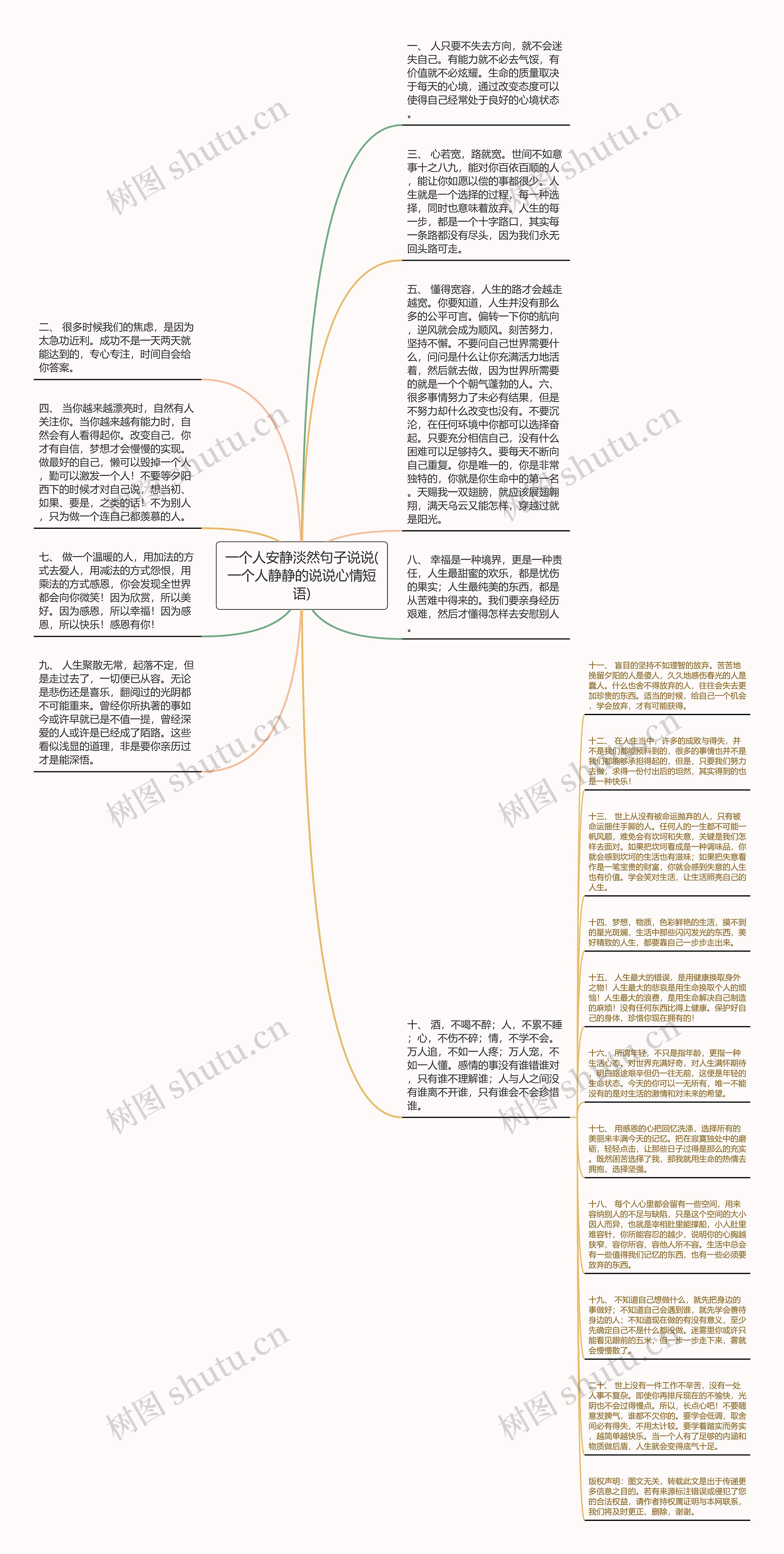 一个人安静淡然句子说说(一个人静静的说说心情短语)思维导图