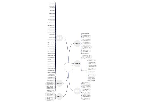 小学四年级日记范文(优选六篇) 小学四年级日记范文(优选六篇)