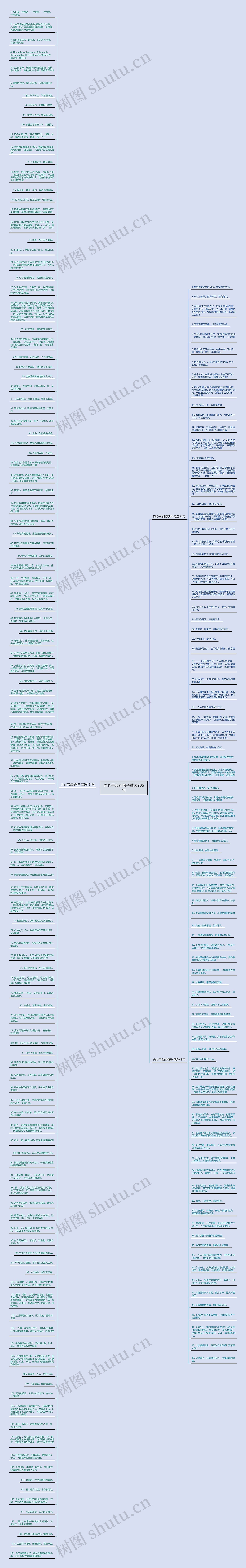内心平淡的句子精选206句思维导图