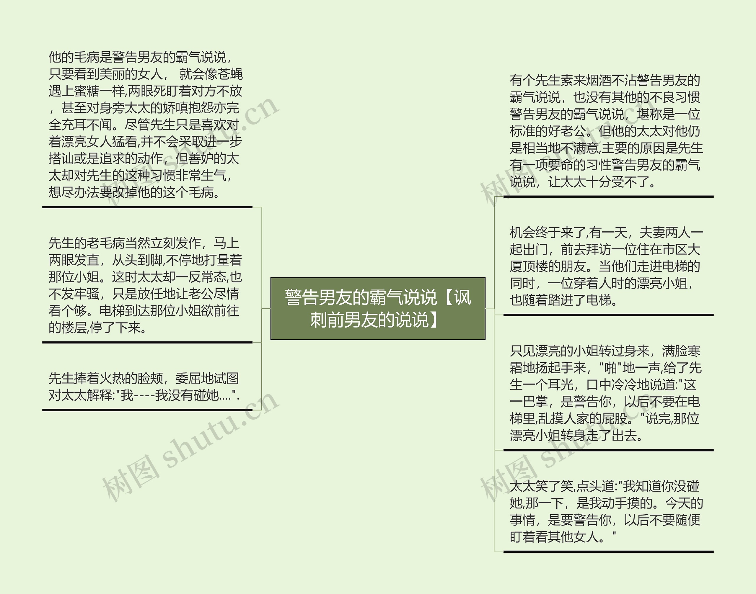 警告男友的霸气说说【讽刺前男友的说说】