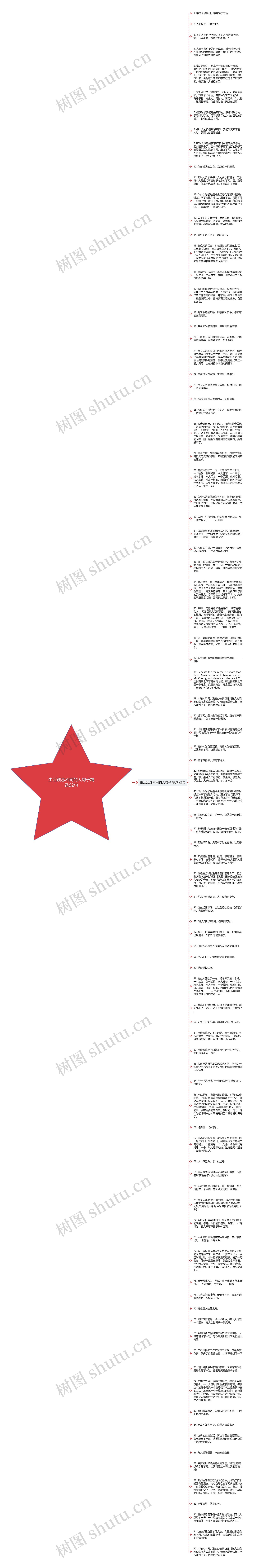 生活观念不同的人句子精选92句思维导图