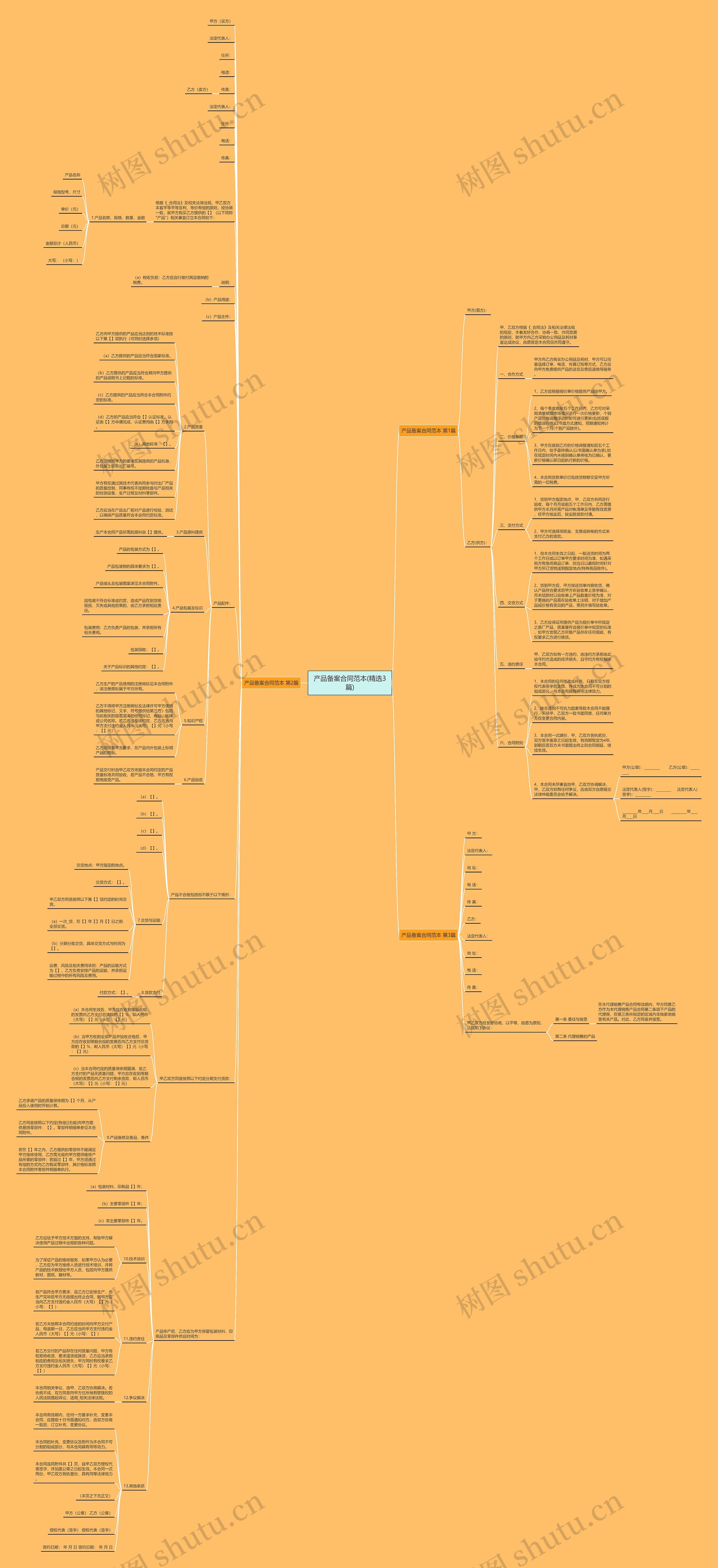 产品备案合同范本(精选3篇) 产品备案合同范本(精选3篇)