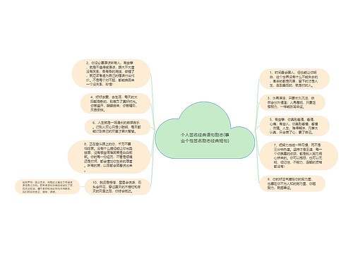 个人签名经典语句励志(事业个性签名励志经典短句)