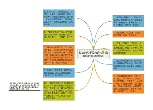 励志的句子经典语句简短(10字以内激励的话)