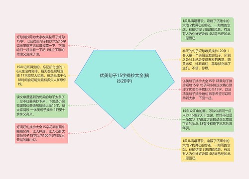 优美句子15字摘抄大全(摘抄20字)