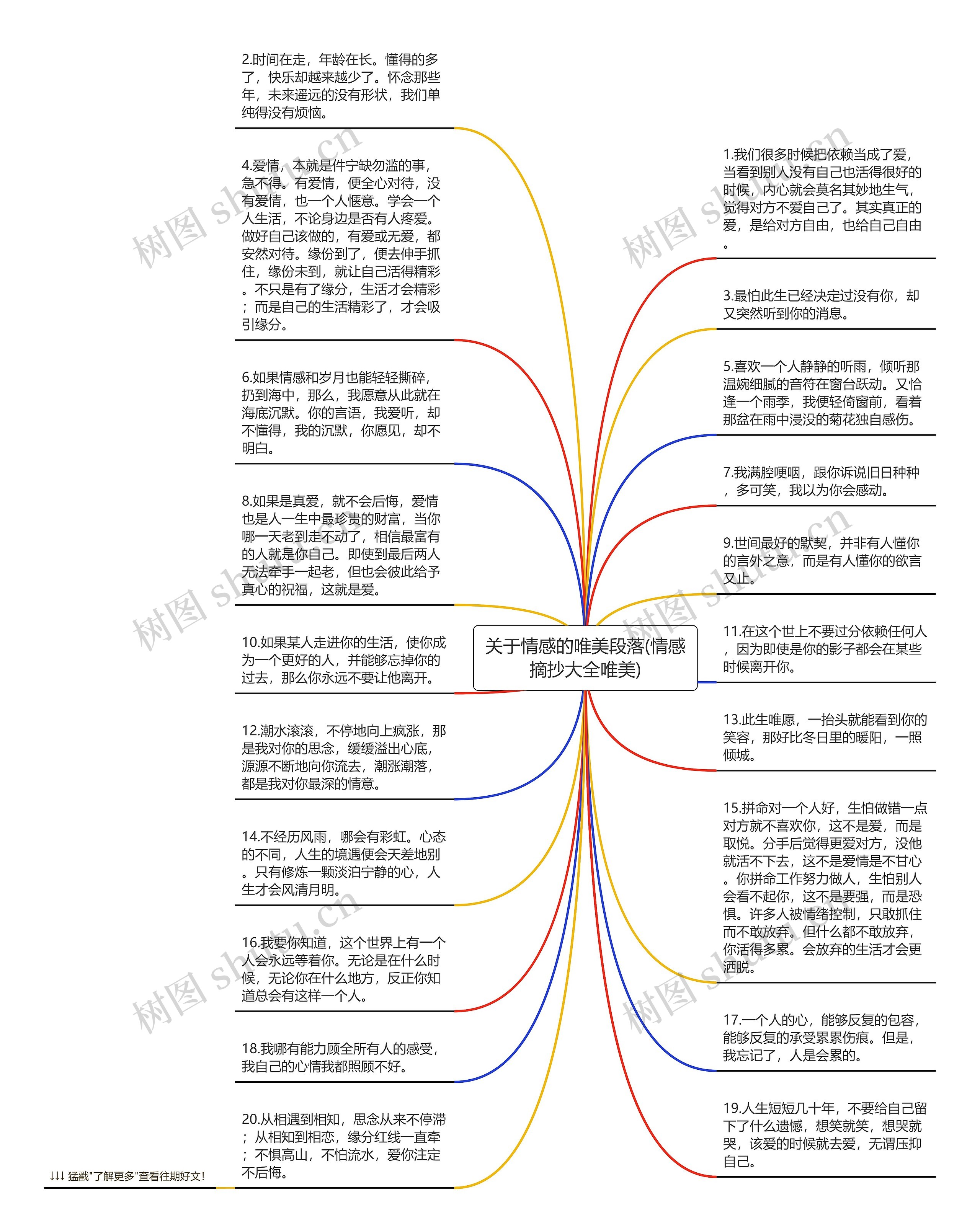 关于情感的唯美段落(情感摘抄大全唯美)