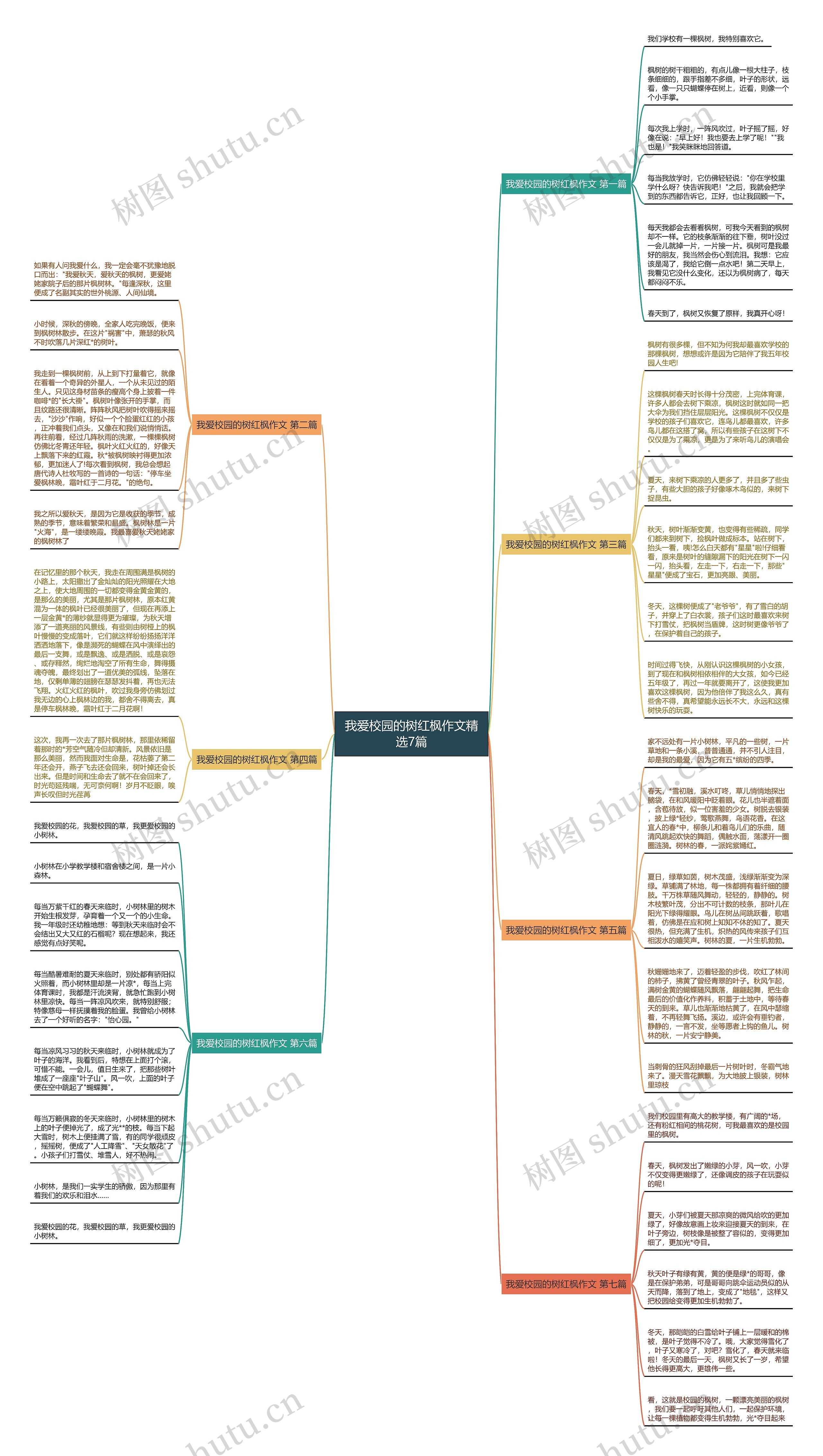 我爱校园的树红枫作文精选7篇 我爱校园的树红枫作文精选7篇
