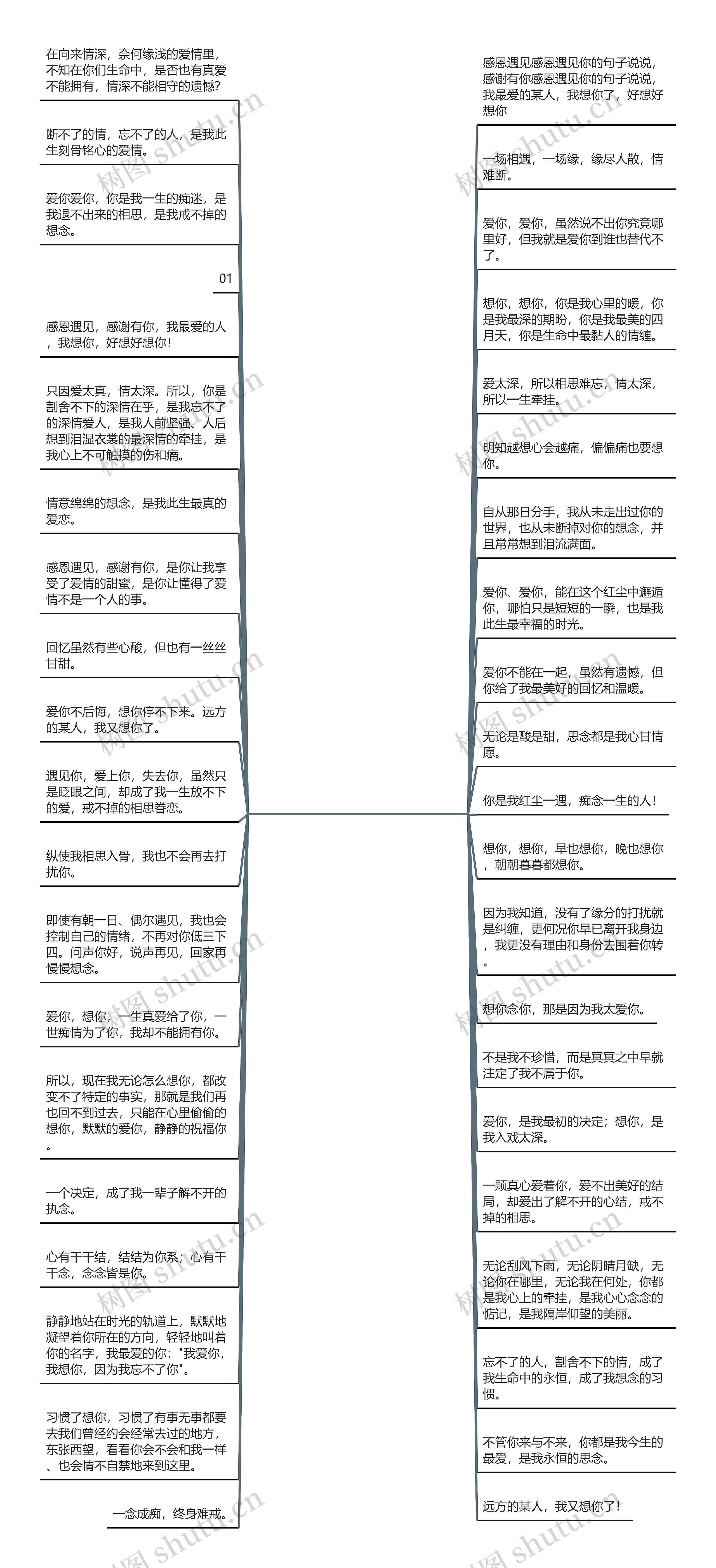 感恩遇见你的句子说说【关于遇见的唯美短句】思维导图