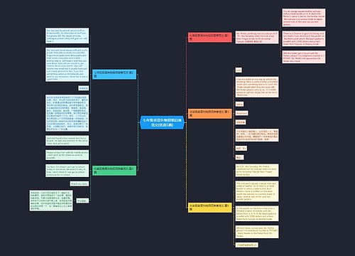 七年级英语失物招领启事范文(优选5篇) 七年级英语失物招领启事范文(优选5篇)