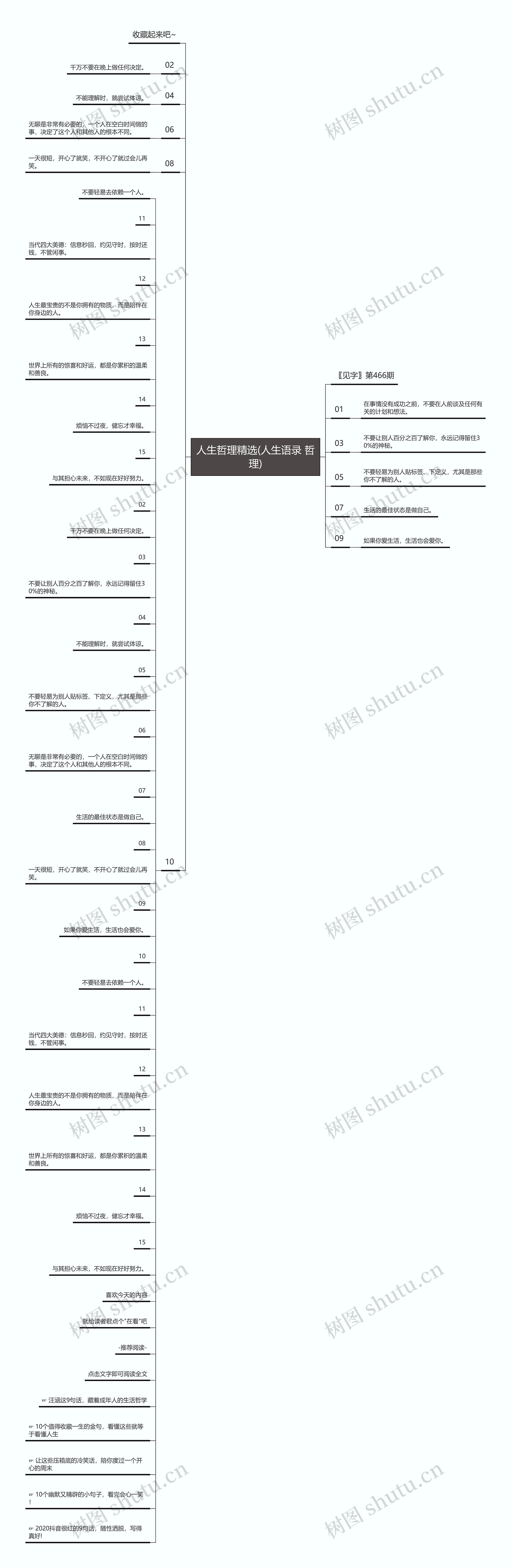 人生哲理精选(人生语录 哲理) 人生哲理精选(人生语录 哲理)