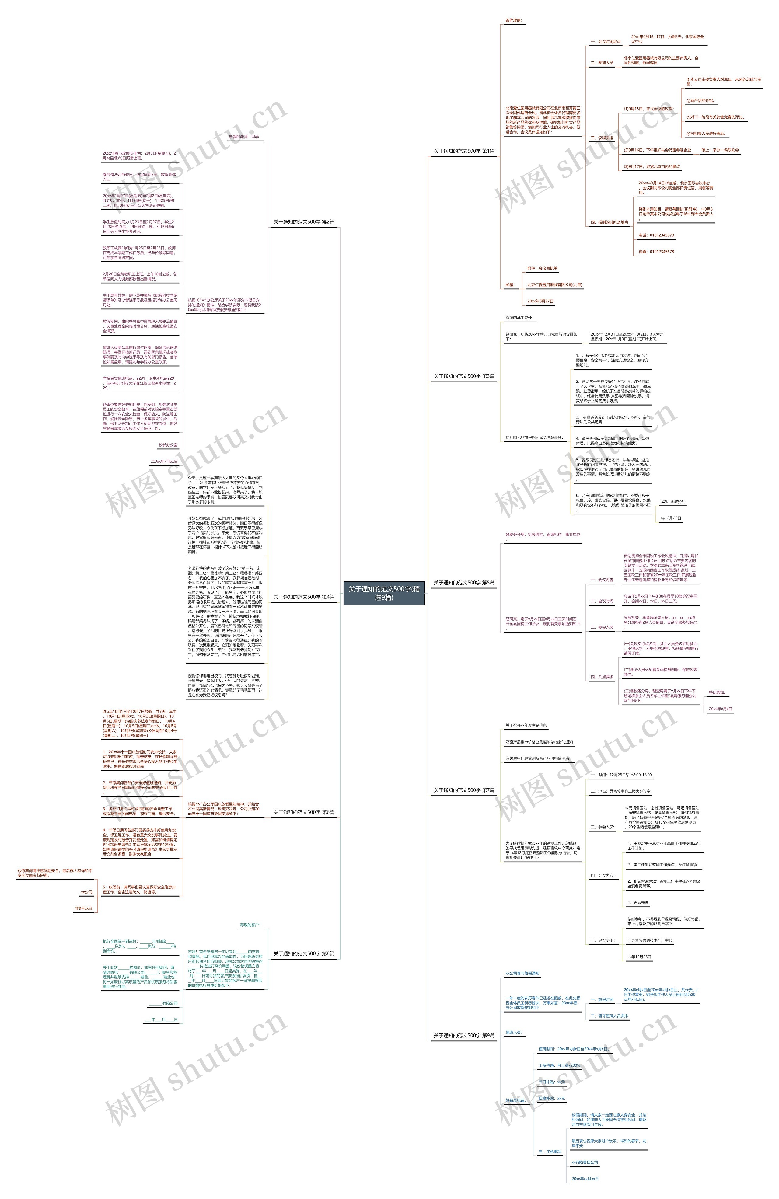 关于通知的范文500字(精选9篇)思维导图