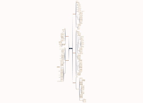 门窗制作安装简易合同范本(精选5篇) 门窗制作安装简易合同范本(精选5篇)