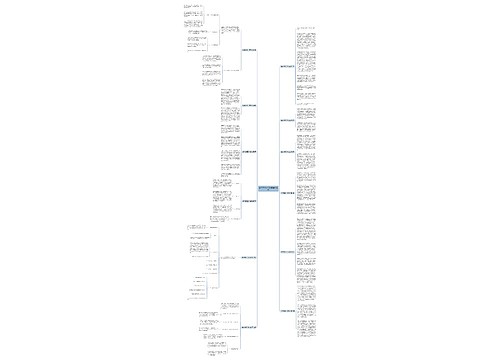 邮政管理工作总结(精选12篇)