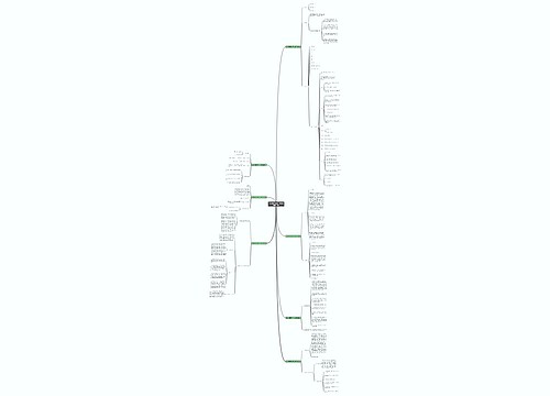 公园旅游宣传推广文案范文推荐7篇