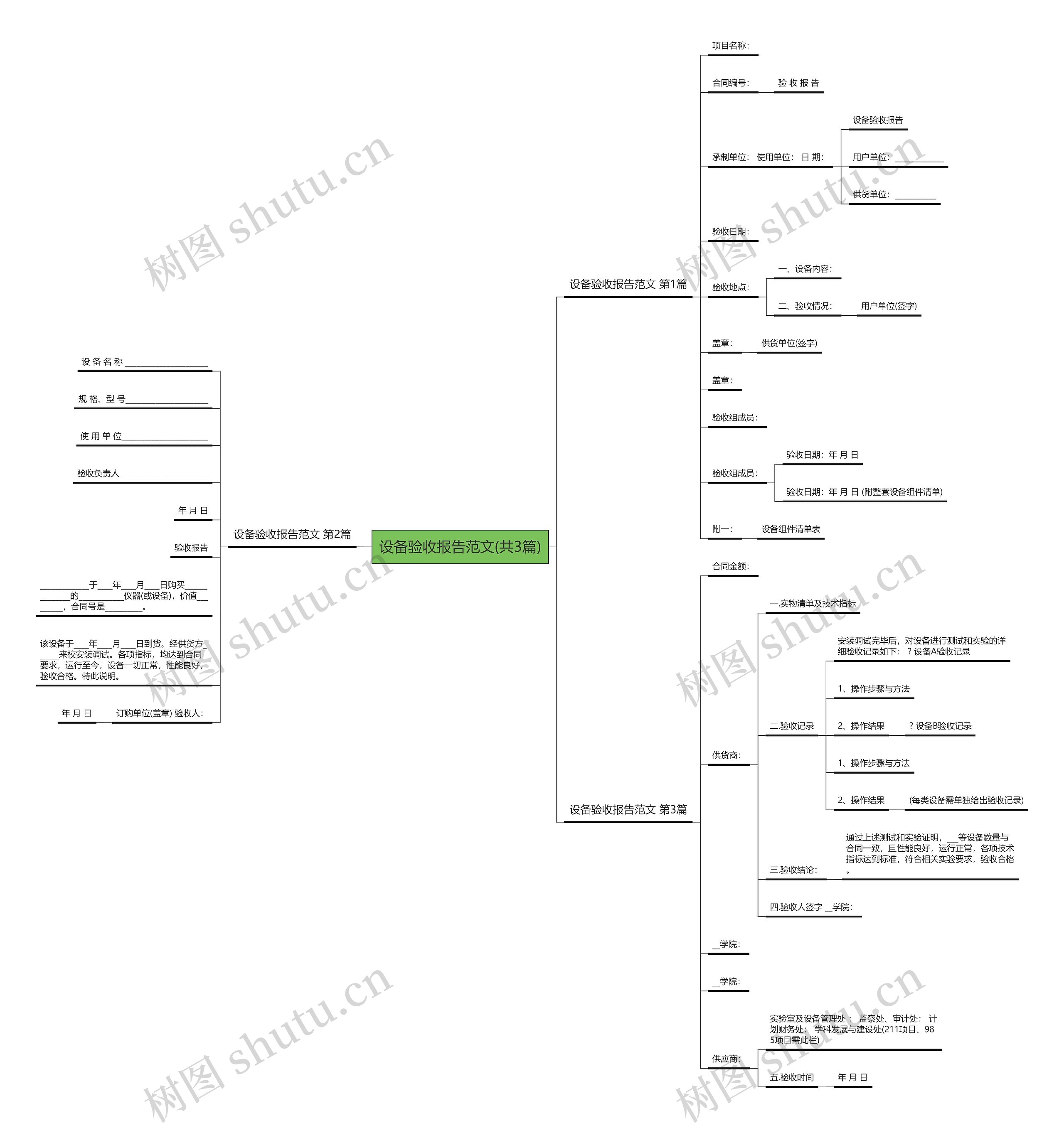 设备验收报告范文(共3篇) 设备验收报告范文(共3篇)