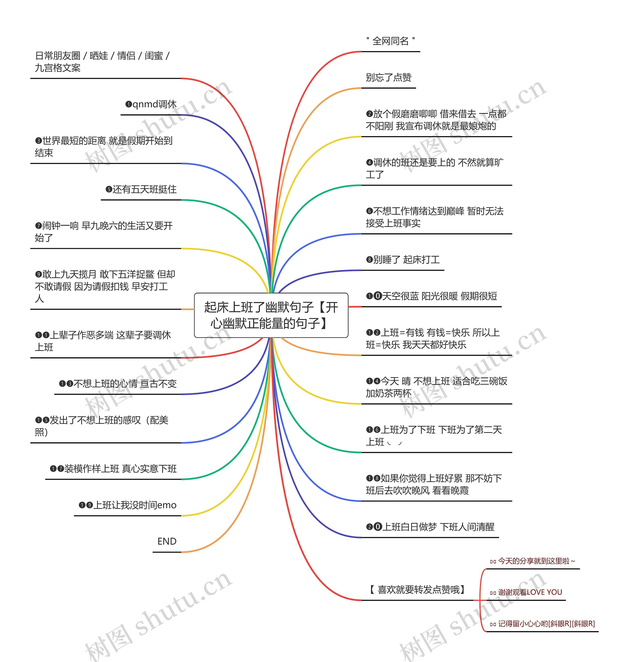 起床上班了幽默句子【开心幽默正能量的句子】