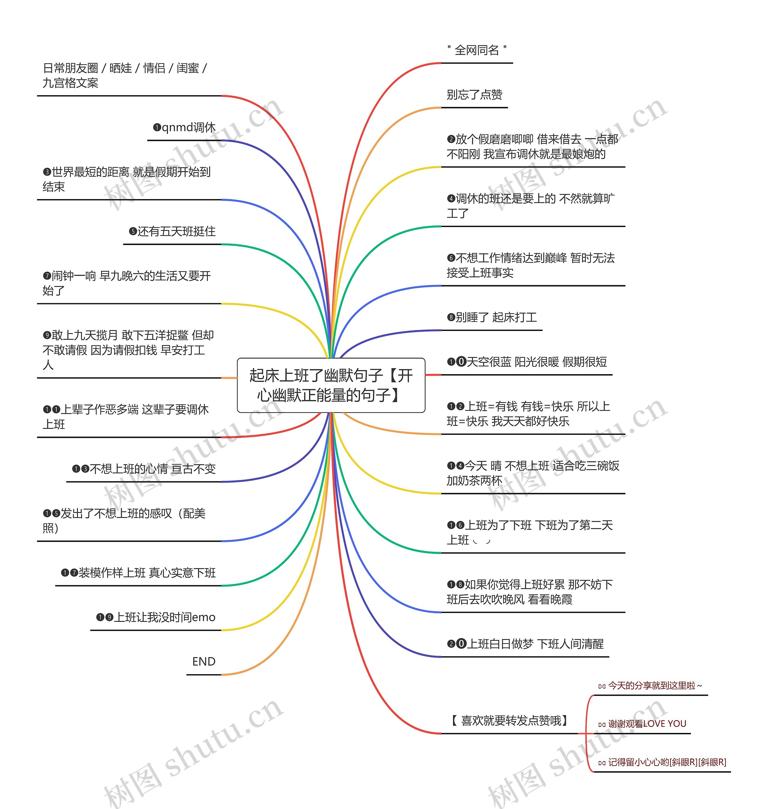 起床上班了幽默句子【开心幽默正能量的句子】 起床上班了幽默句子【开心幽默正能量的句子】