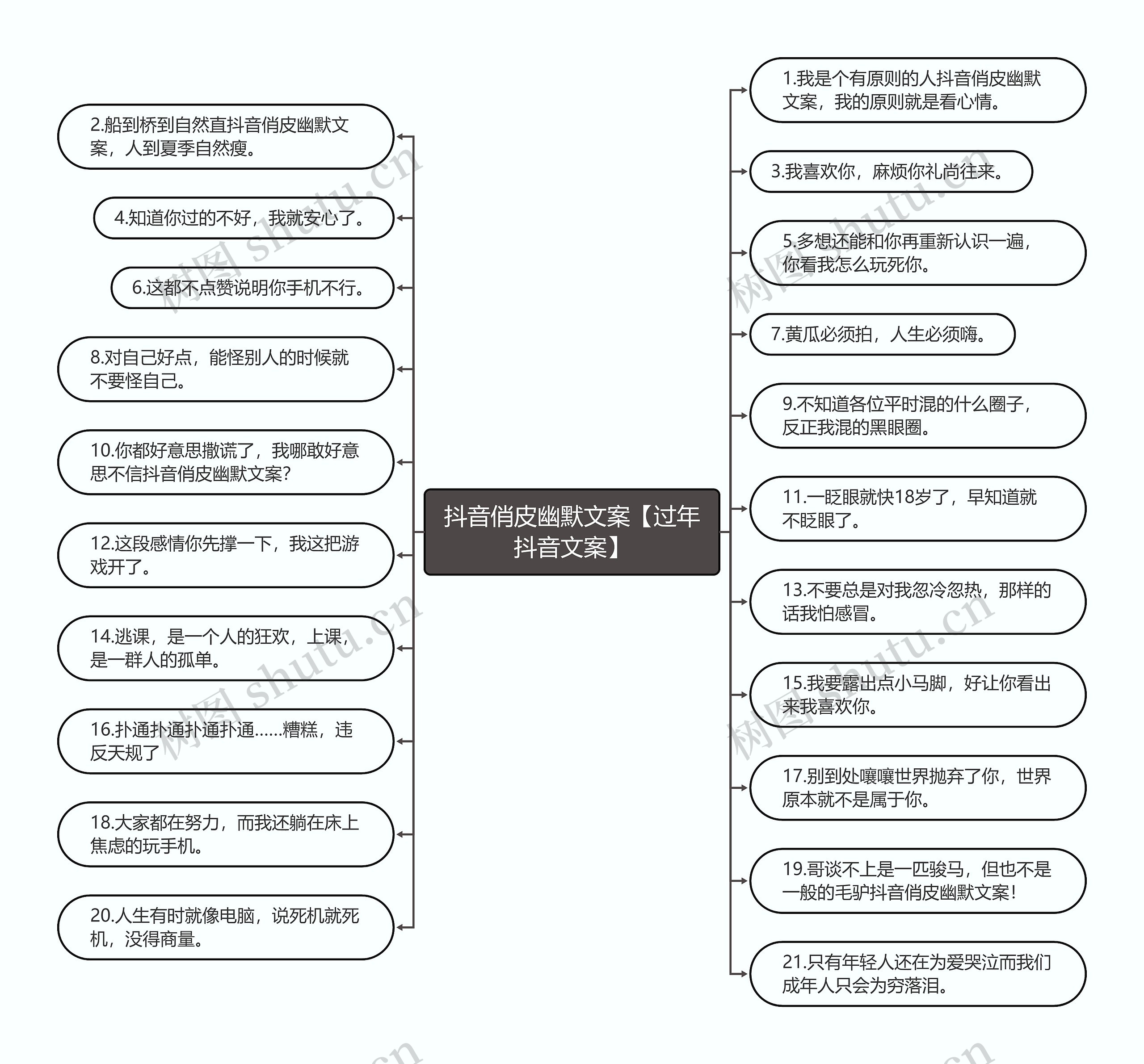 抖音俏皮幽默文案【过年抖音文案】 抖音俏皮幽默文案【过年抖音文案】