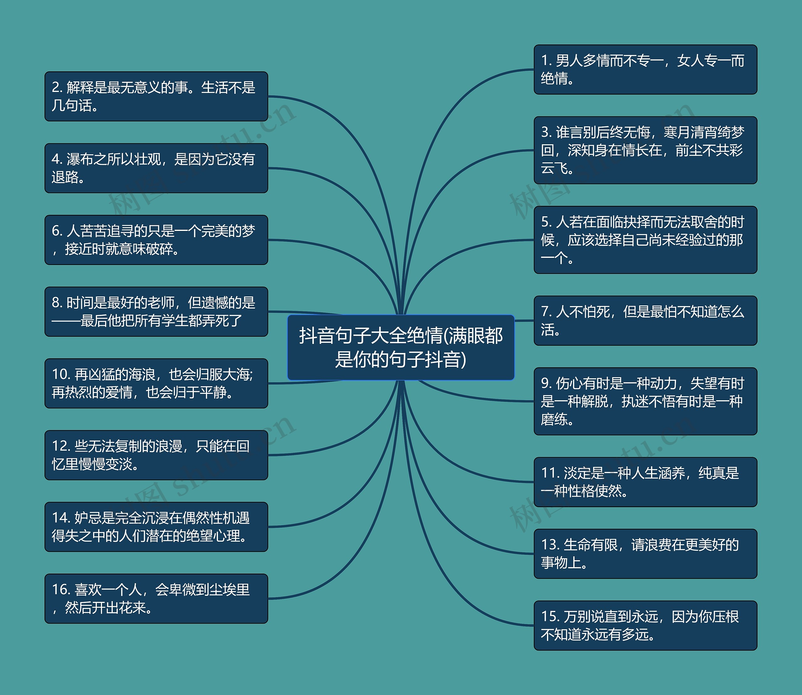 抖音句子大全绝情(满眼都是你的句子抖音)