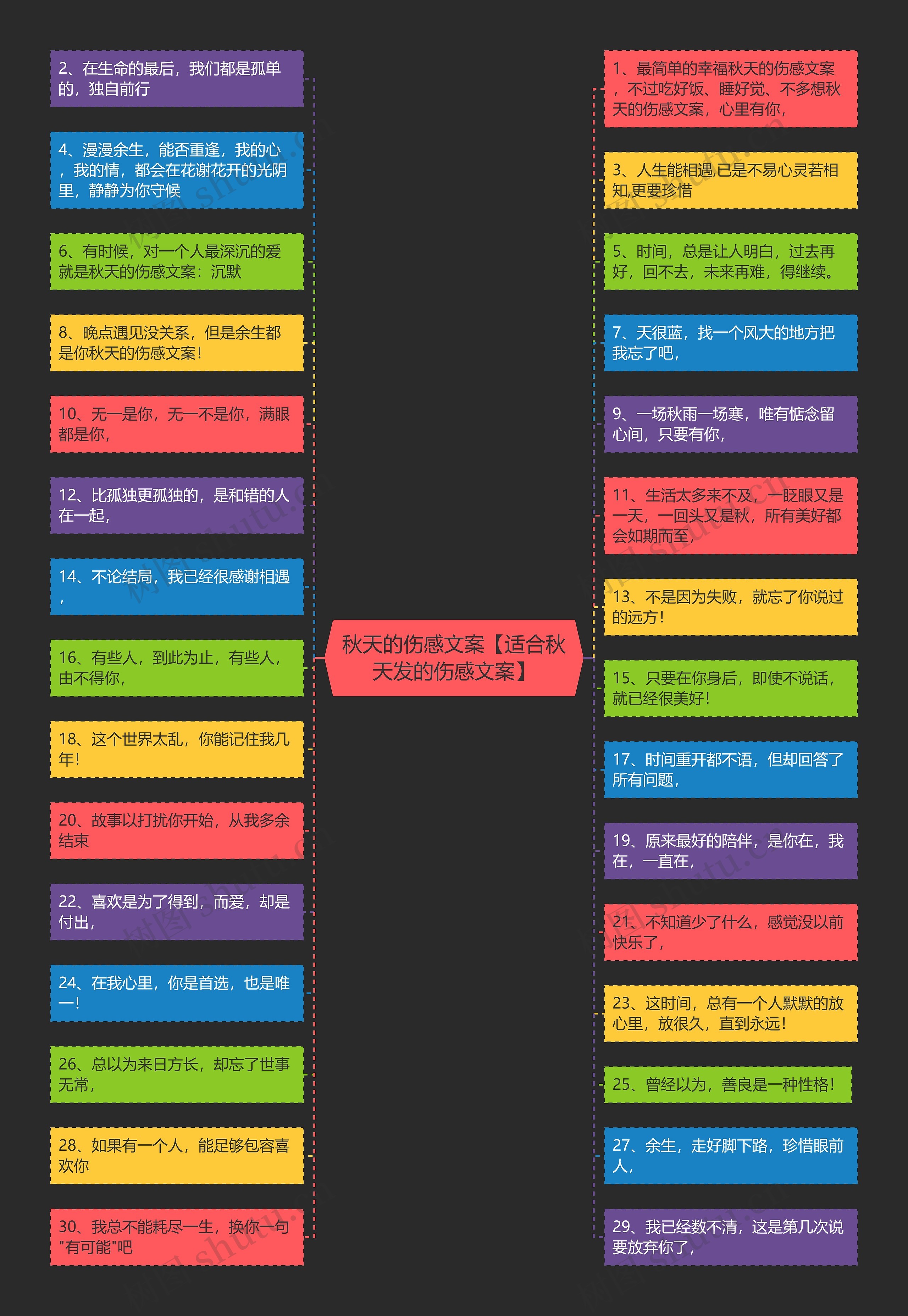 秋天的伤感文案【适合秋天发的伤感文案】 秋天的伤感文案【适合秋天发的伤感文案】