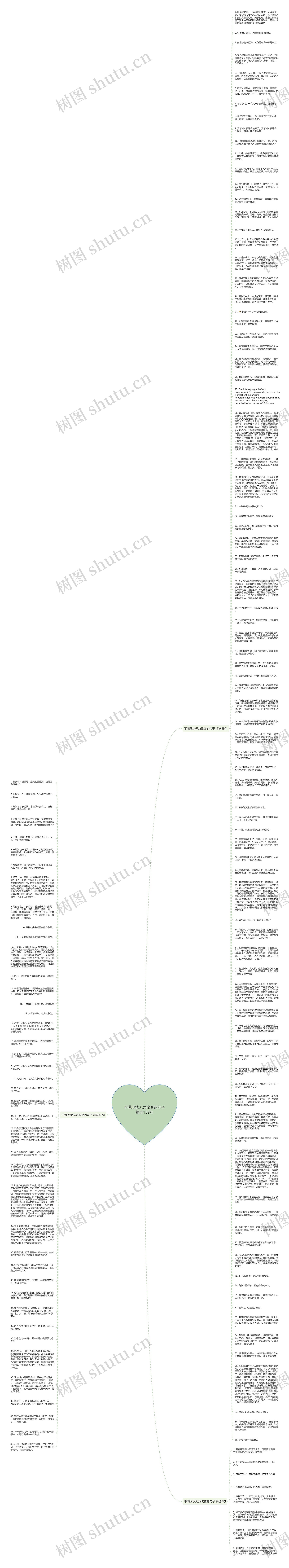 不满现状无力改变的句子精选139句思维导图