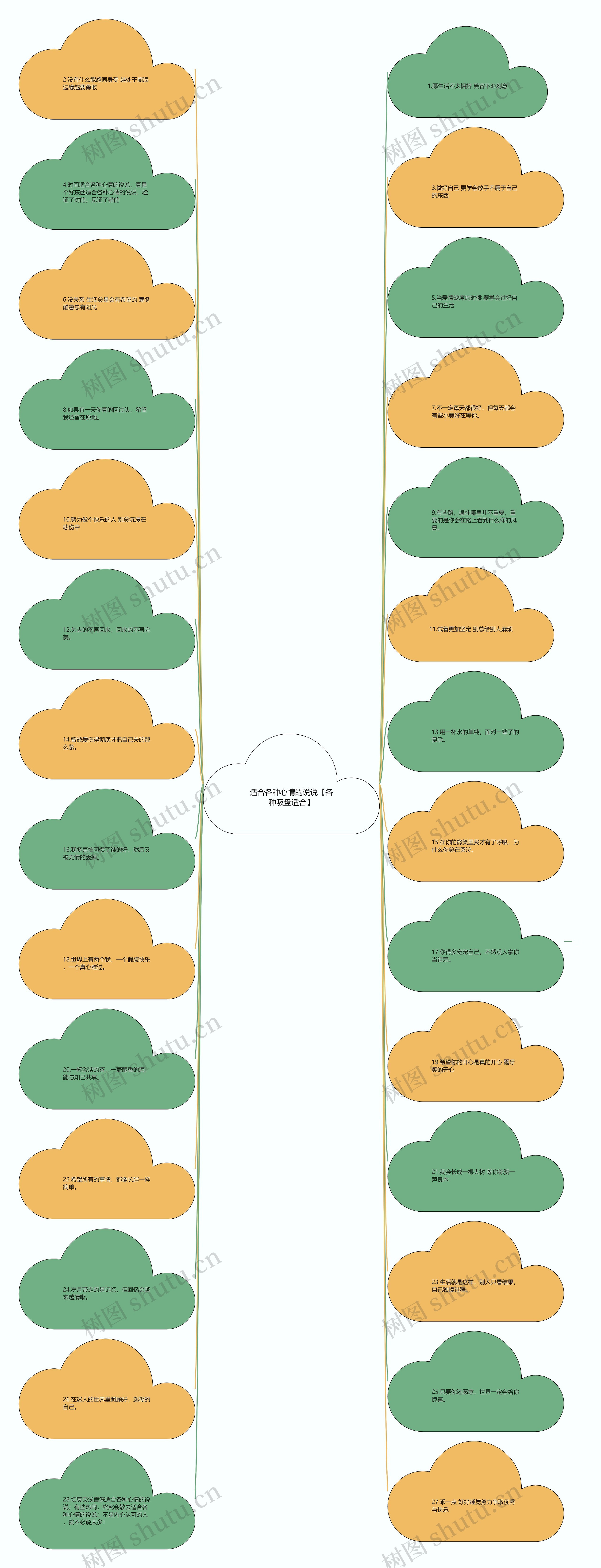 适合各种心情的说说【各种吸盘适合】 适合各种心情的说说【各种吸盘适合】