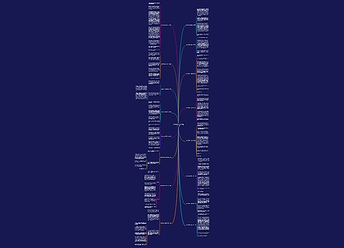 郑州方特梦幻王国作文精选16篇