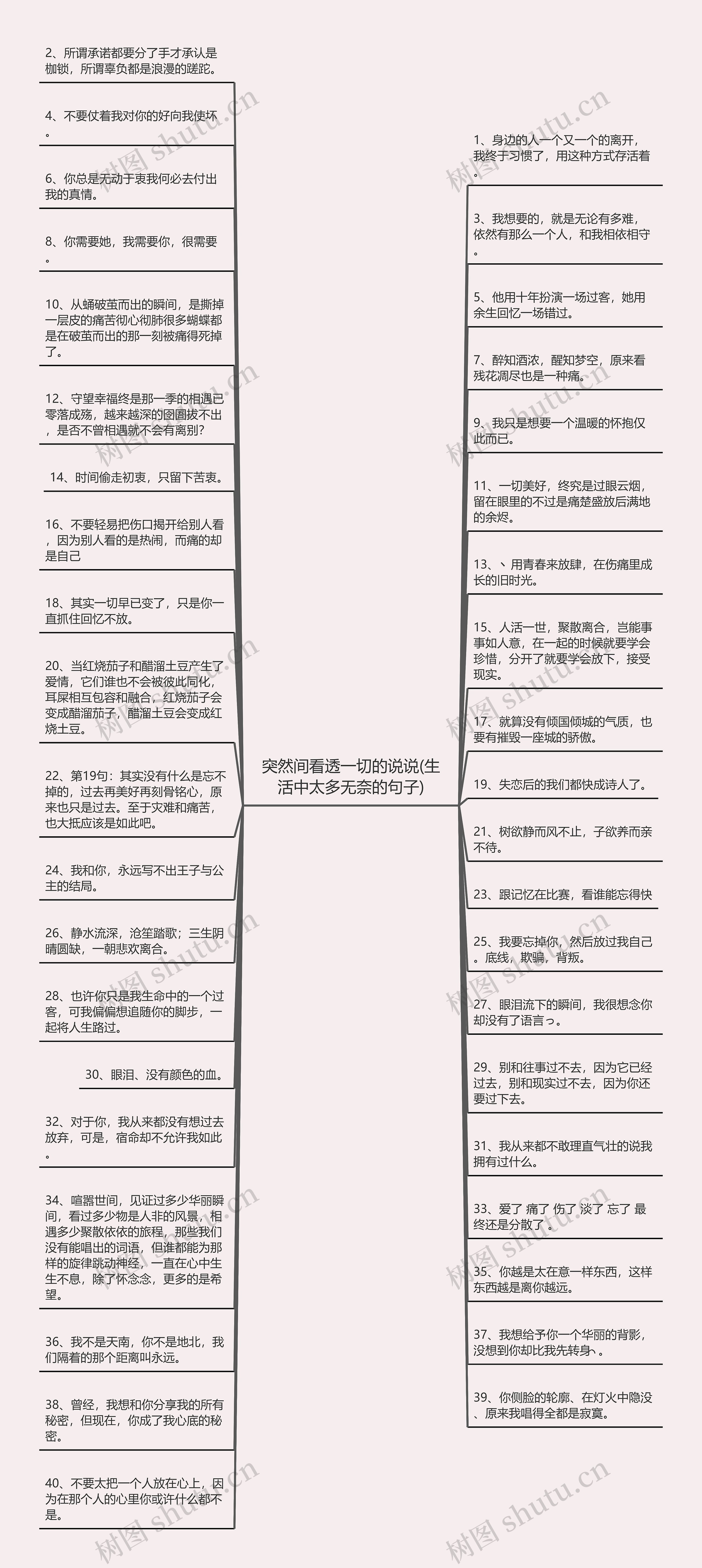 突然间看透一切的说说(生活中太多无奈的句子)