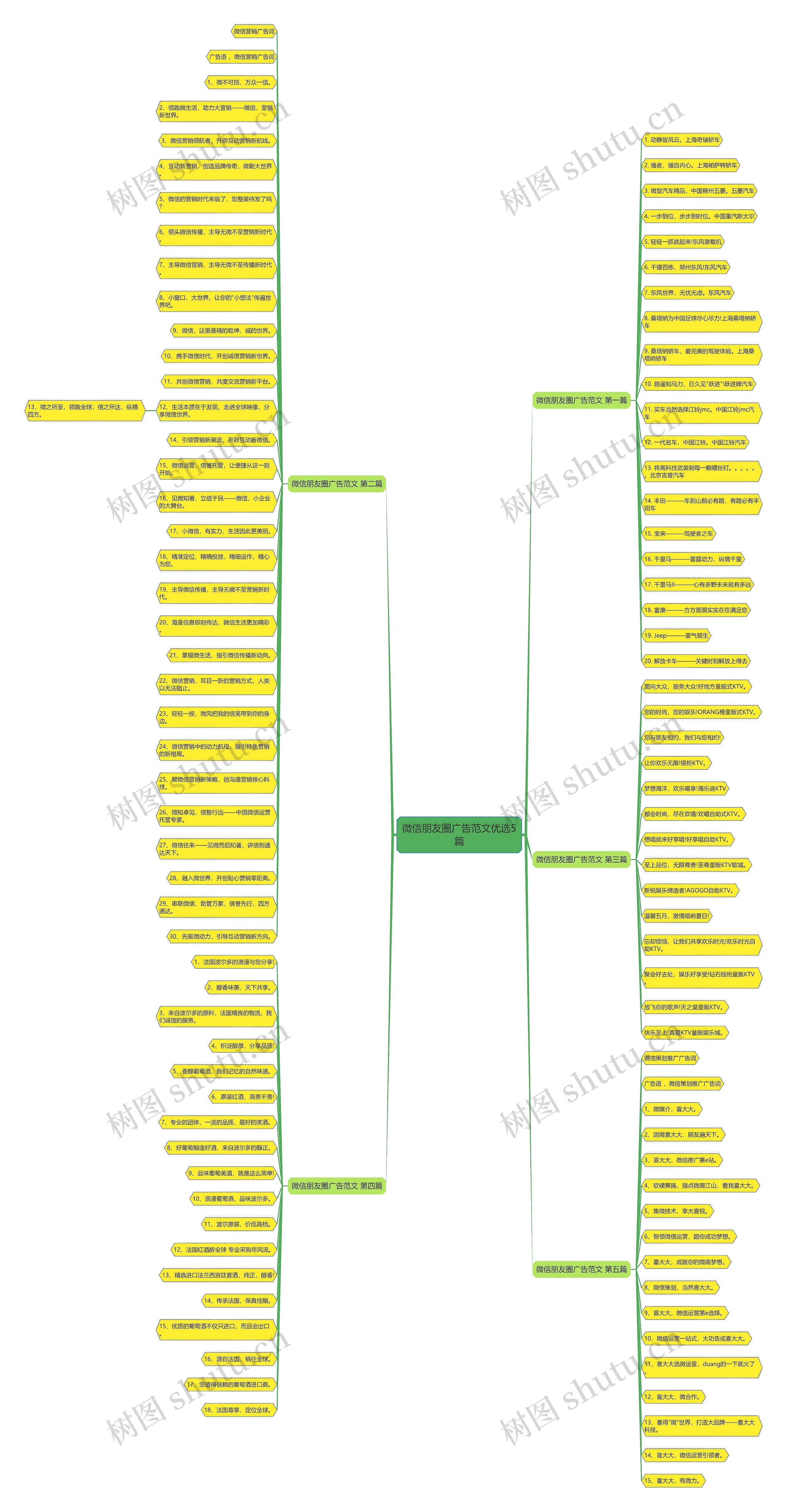 微信朋友圈广告范文优选5篇 微信朋友圈广告范文优选5篇