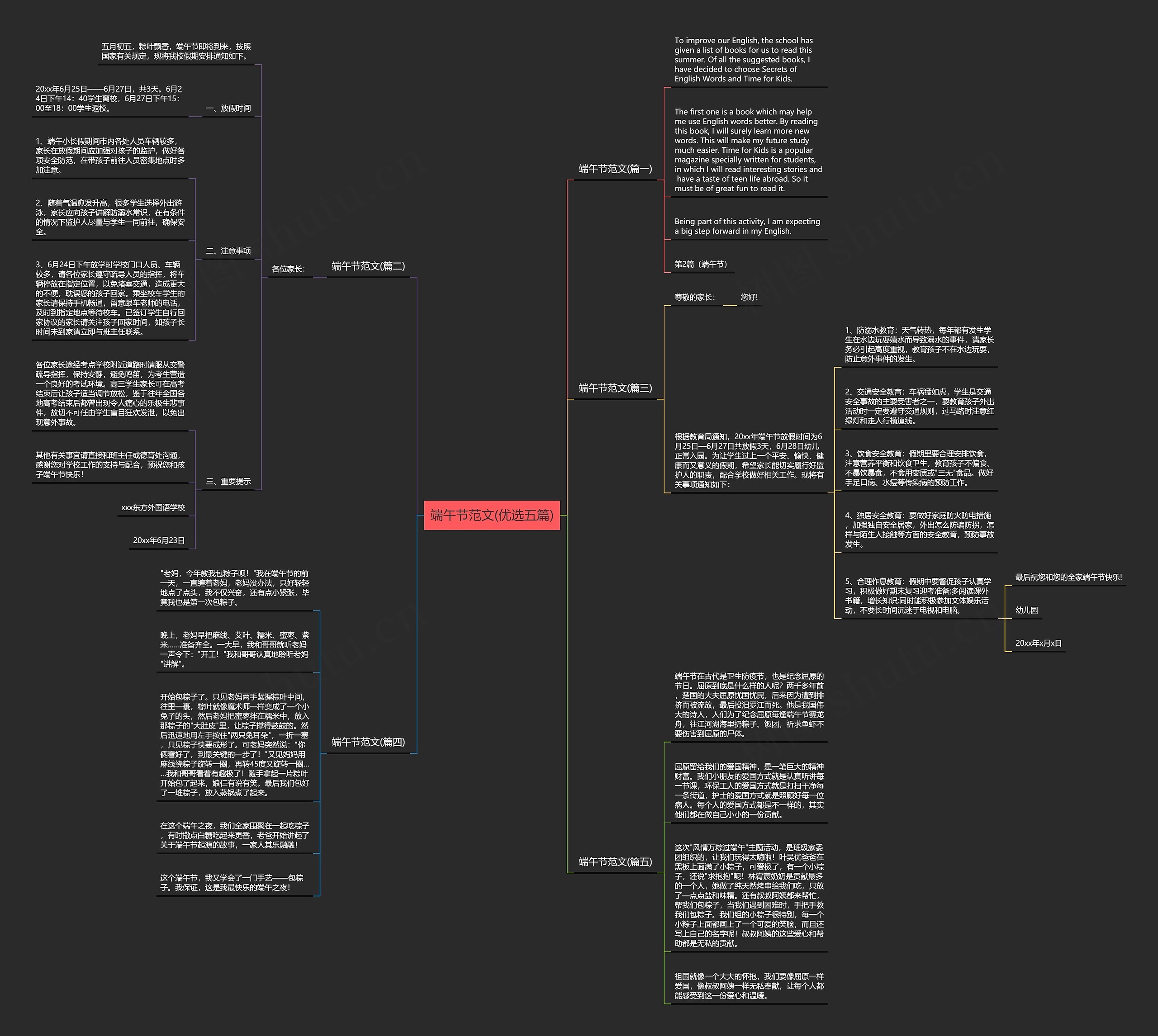 端午节范文(优选五篇)思维导图