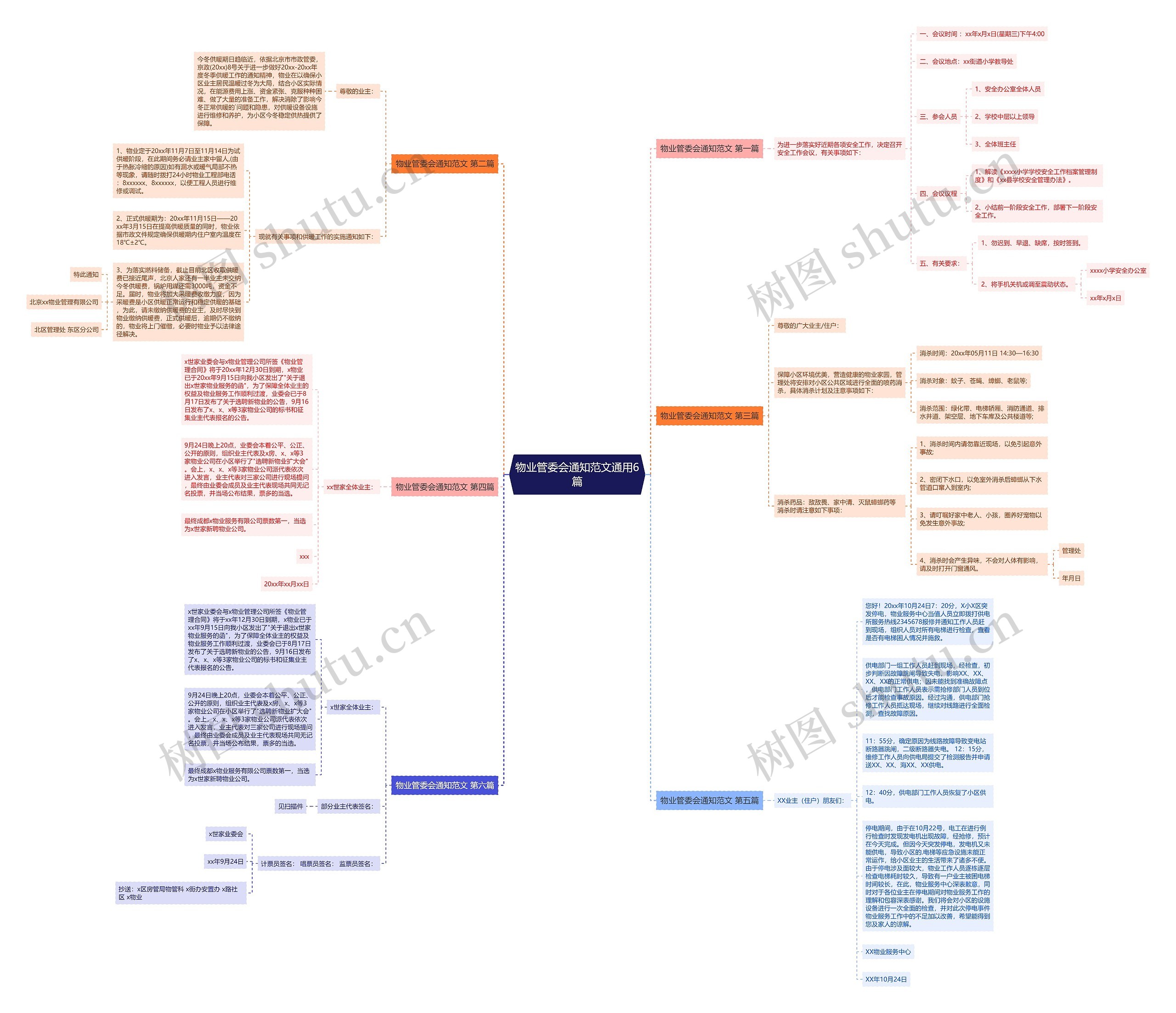 物业管委会通知范文通用6篇 物业管委会通知范文通用6篇