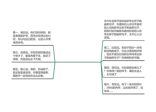 夸女胖子的幽默句子【说自己胖的幽默句子】