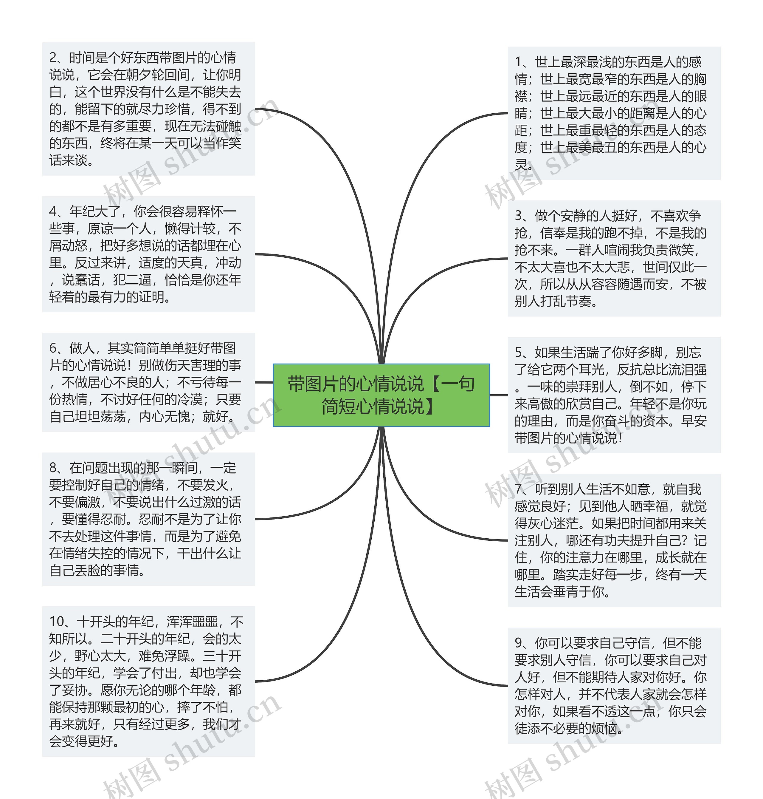带图片的心情说说【一句简短心情说说】