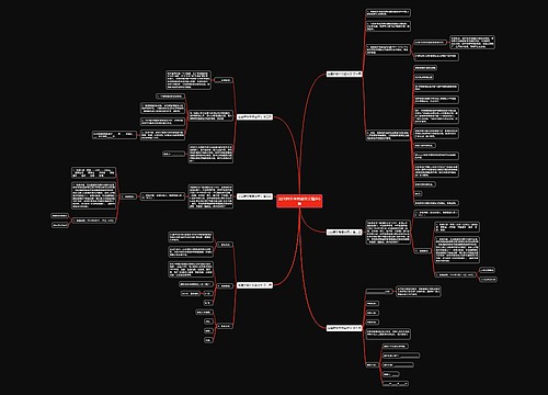出国商务考察函范文精选6篇 出国商务考察函范文精选6篇
