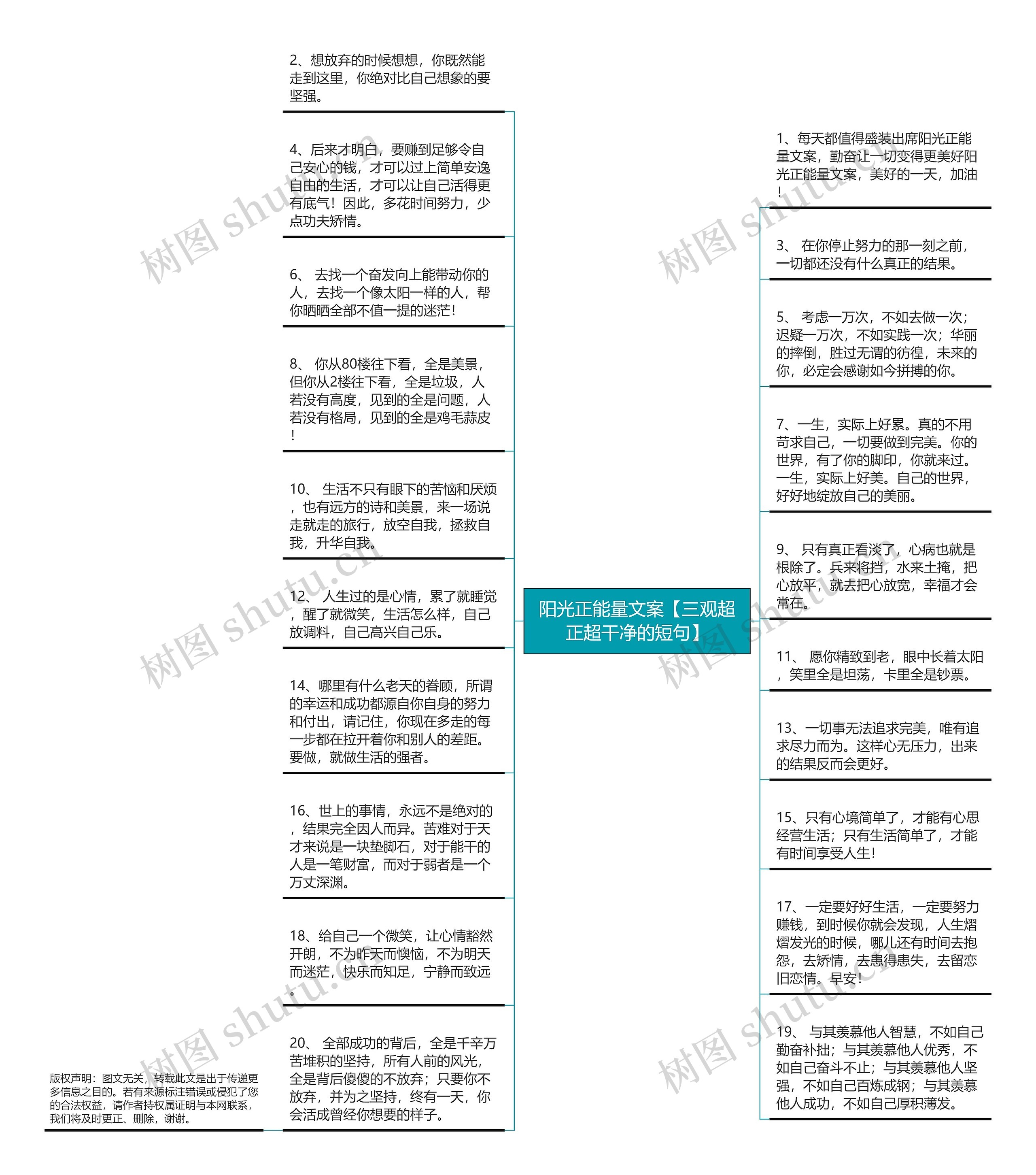 阳光正能量文案【三观超正超干净的短句】