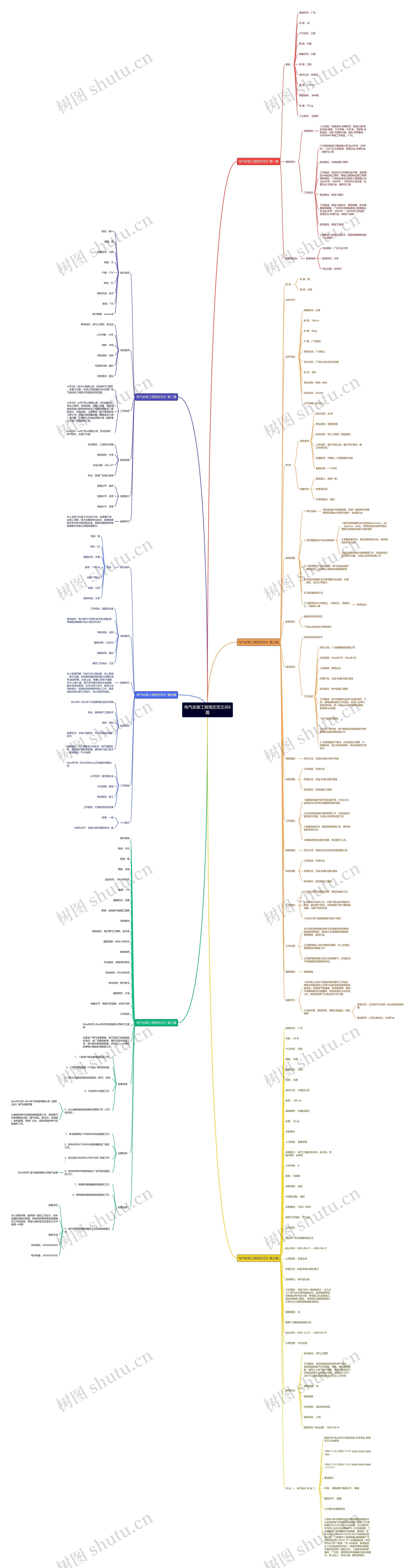 电气安装工程简历范文共6篇 电气安装工程简历范文共6篇